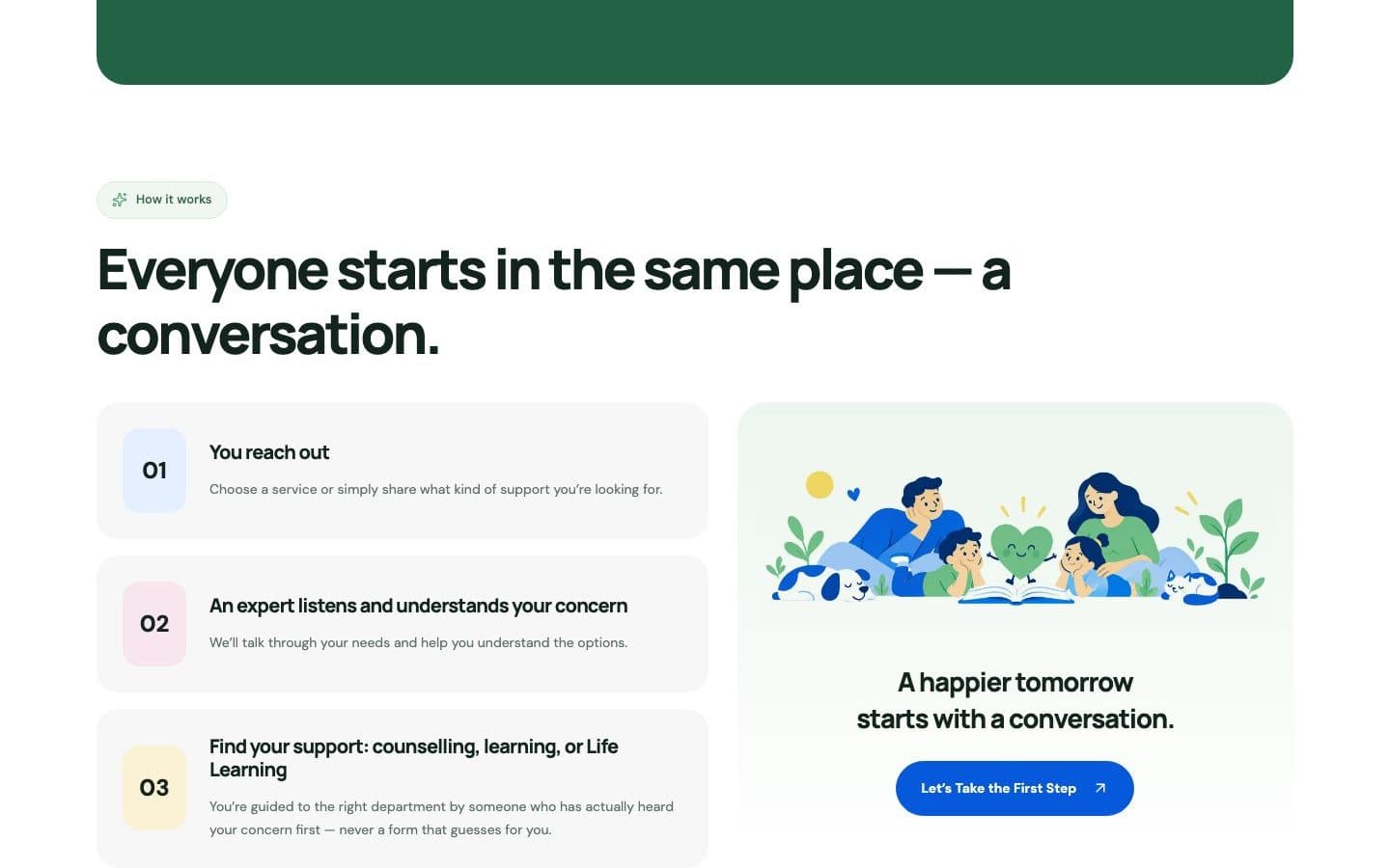 Lifery — From first conversation to support